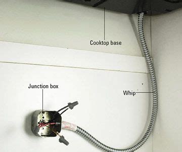 electrical hardwire box|electrical hardwiring tips.